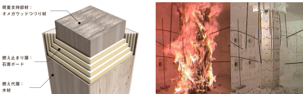 The project uses 'Omega Wood' - a three-hour fire resistance (Image source:  Oy Project).