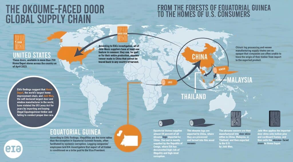 Published by the Environmental Protection Agency it reveals for the first time the full extent of China's illegal trade in the African Basin. (Photo Credit: EIA)