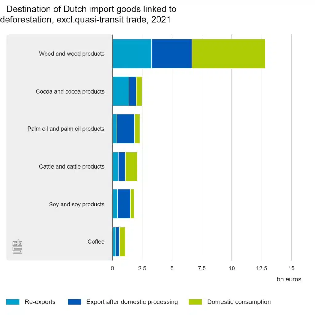 destination of dutch imp 1024x1024.jpeg