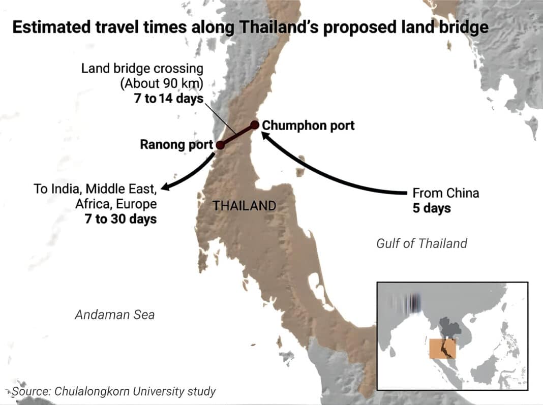 The proposed 90-km highway-rail link would cut across the Malay Peninsula, connecting a planned port facing the Indian Ocean in Ranong province with another port planned for the Chumphon province, along the Gulf of Thailand and with a lane to the Pacific Ocean. (Image Credit: Chulalongkorn University Study)